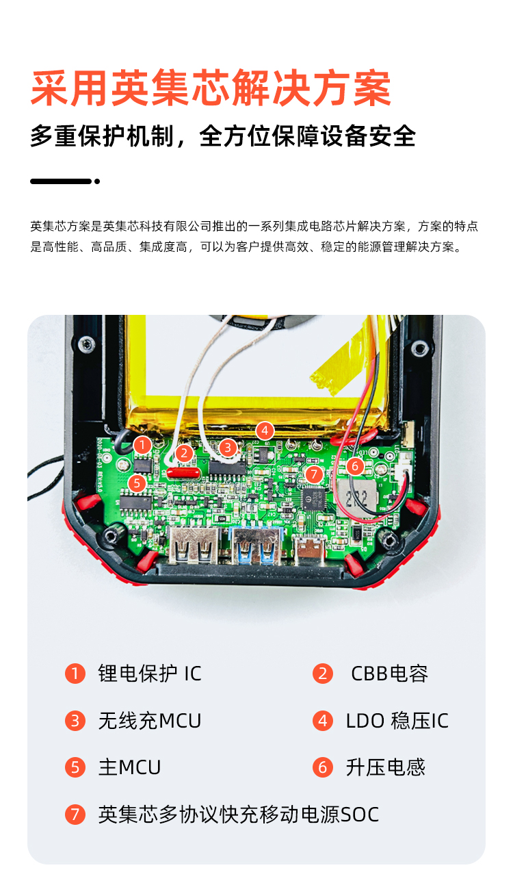 ES983S-65W-中文_06